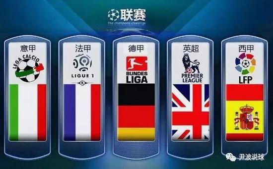 命的